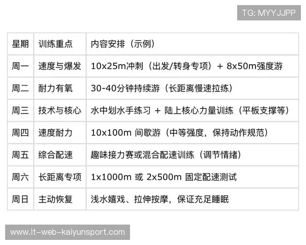2026年游泳训练科研中心发布青少年专项耐力训练实操指南，游泳耐力不够怎么办